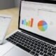 Proven Strategy for Test Data Management
