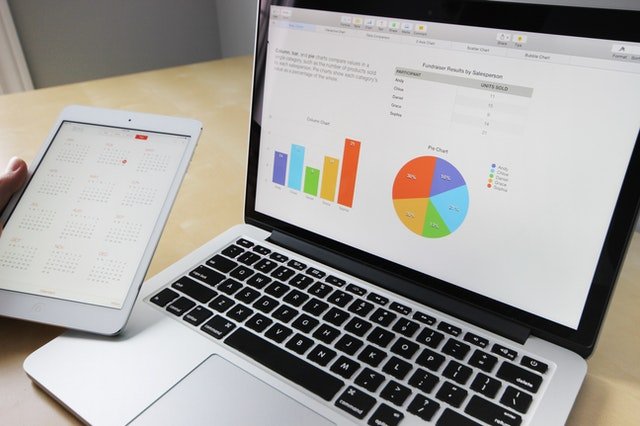Top Technology Trends in Accounting and Finance in 2021