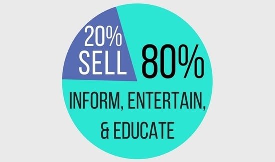 Social Media Marketing Hacks - b2b businesses rule