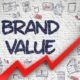 Ways to Increase Your Brand Value