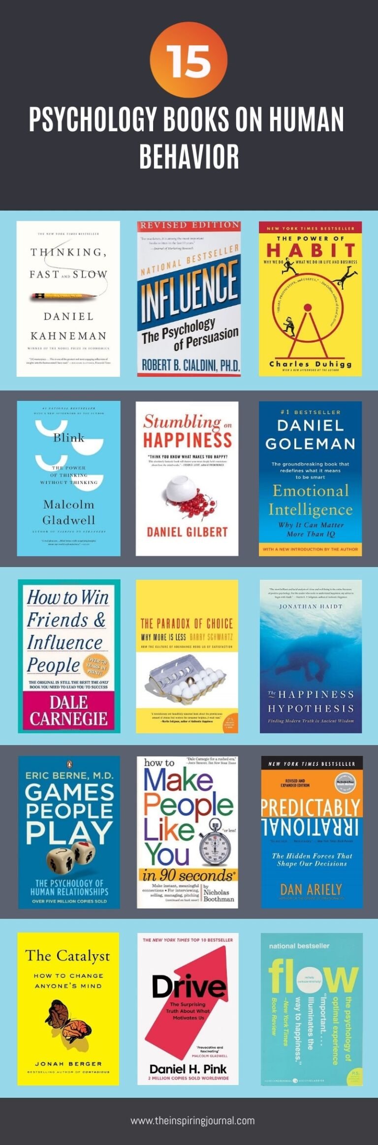 15 Best Psychology Books on Human Behavior [Infographic] | The ...