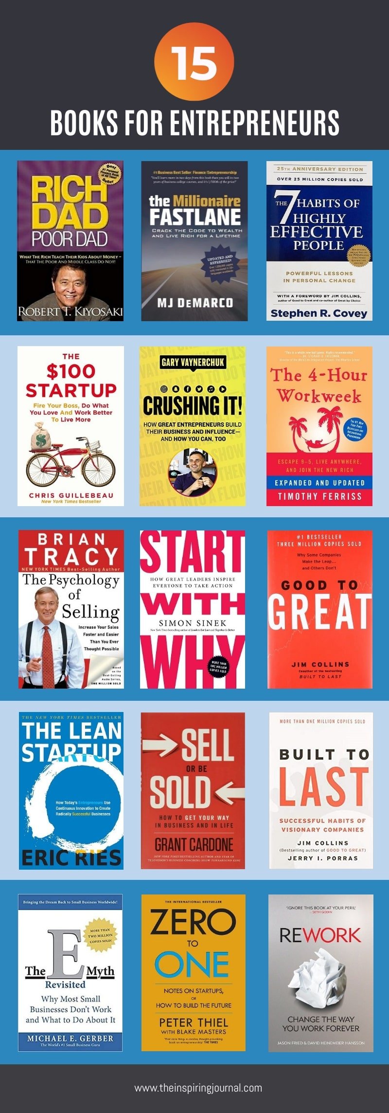 best books for entrepreneurs