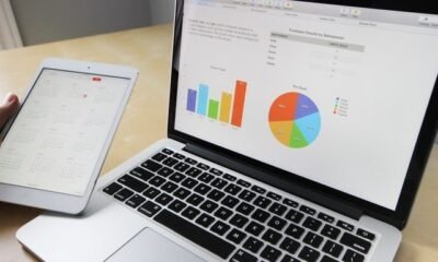Digital Marketing Tools You Should Know About In 2022
