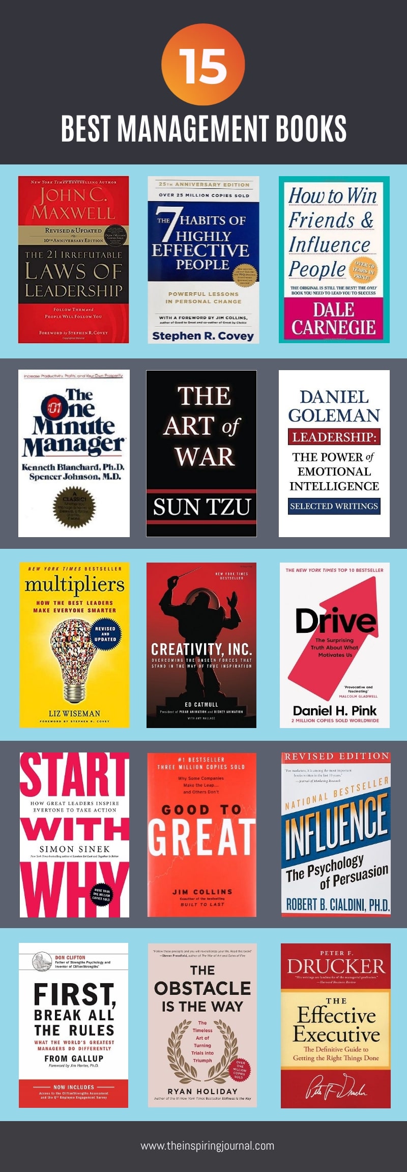 best management books infographic The Inspiring Journal