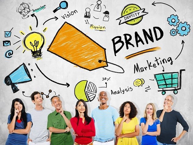 How to Develop a Unique Brand Identity in 2022