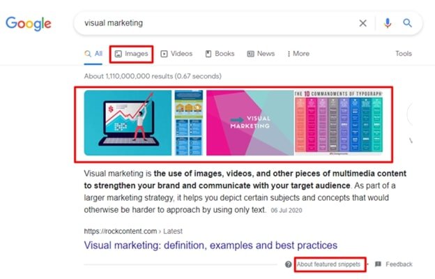 how to increase organic ctr