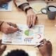 Important Steps of the Strategic Planning Process