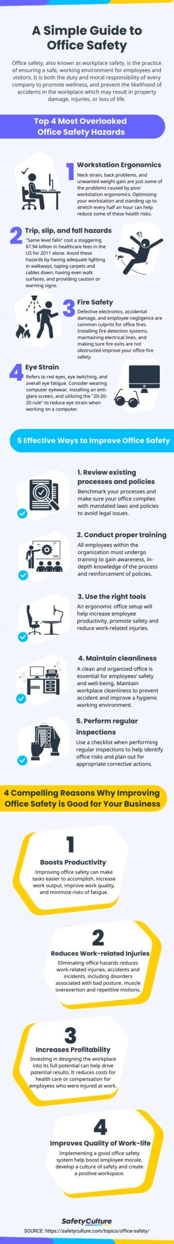 office-safety-infographic