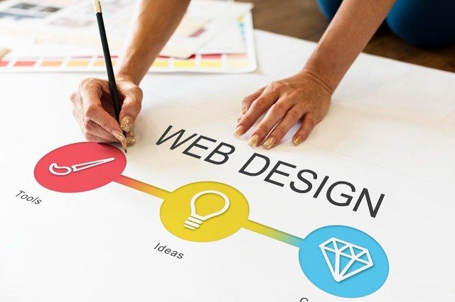 Using Web Design to Influence User Behavior