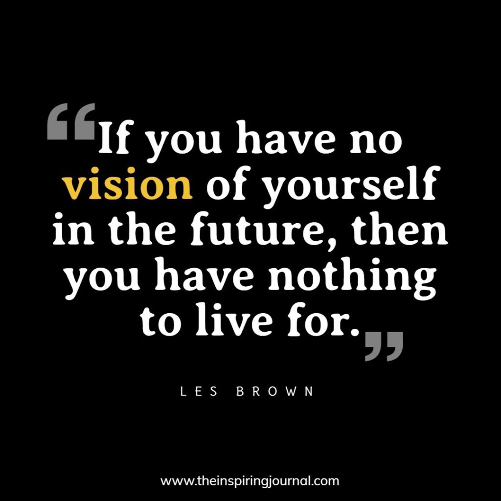 Vision inspirational Quotes