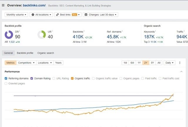 Write for Users and Search Engines Practical Steps