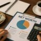 Calculating Your Net Worth Featured