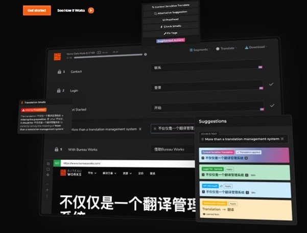 Digital Marketing Tools Bureau Works