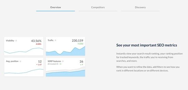 Digital Marketing Tools Ranktracker