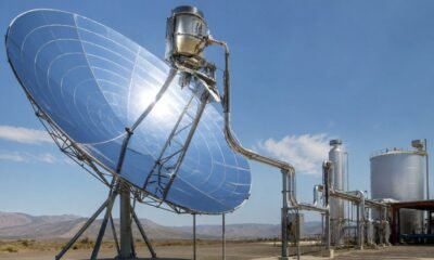 solar dish technology