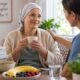 Digestive Changes During Cancer Treatment