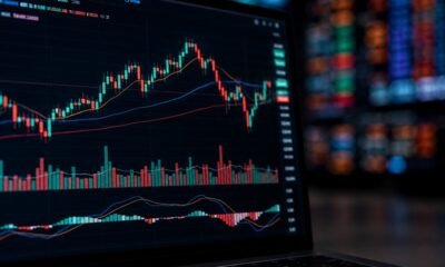 Most Traded Synthetic Indices
