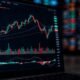 Most Traded Synthetic Indices