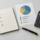 Build an Investment Plan