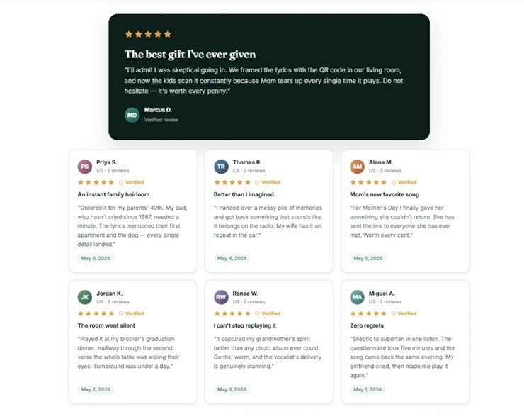 Customer reviews section on GiftMusic