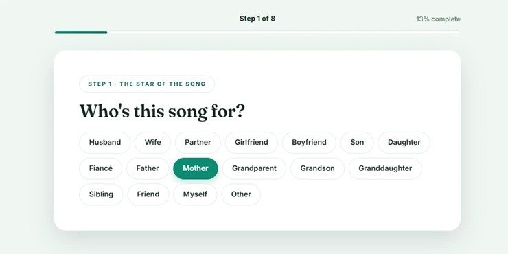 Beginning of the questionnaire on the song creation page